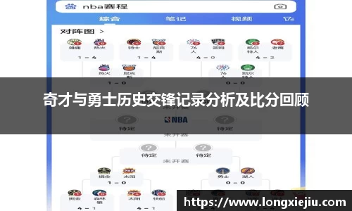 奇才与勇士历史交锋记录分析及比分回顾