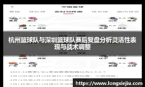 杭州篮球队与深圳篮球队赛后复盘分析灵活性表现与战术调整