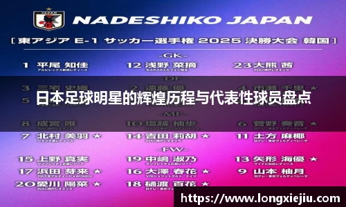 日本足球明星的辉煌历程与代表性球员盘点