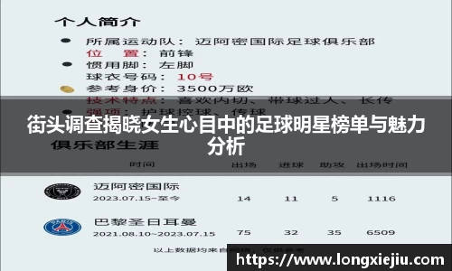 街头调查揭晓女生心目中的足球明星榜单与魅力分析