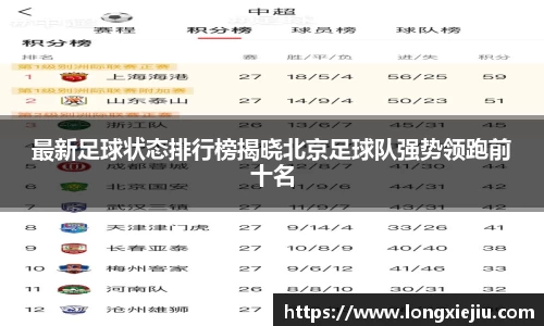 最新足球状态排行榜揭晓北京足球队强势领跑前十名